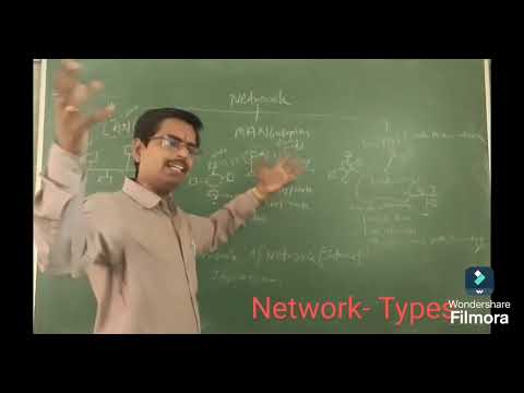 Network and it's Types
