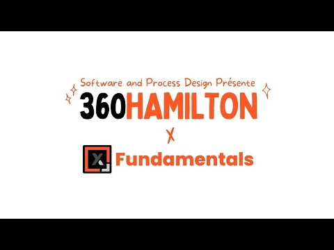 360Hamilton - La source unique de Hamilton Ontario pour vendre, promouvoir et connecter