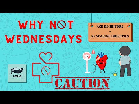 Why not Wednesdays: ACE Inhibitors X K+ sparing diuretics