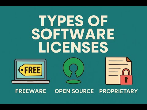 Types of Software Licenses  Freeware, Open Source, Proprietary