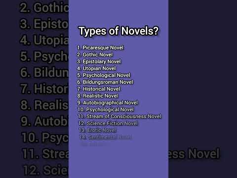 What is Novel? || Types of Novels in English Literature