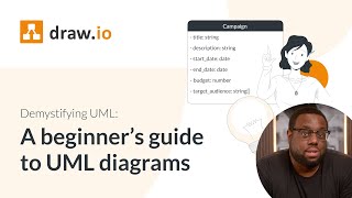 Demystifying UML: A beginner's guide to UML diagrams