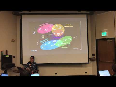 CS 106L Fall 2019 - Lecture 6: Templates (Video)