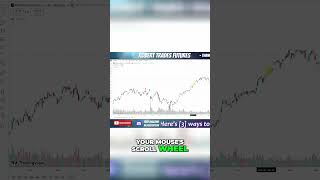 Traders Don't Know About This Scroll Wheel Hack #tradingtech #daytrading #shorts