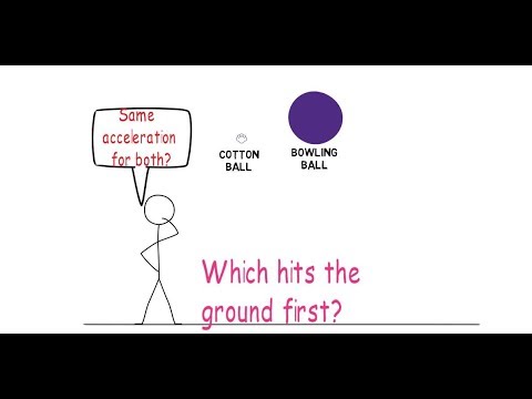 How can both reach the ground at the same time? 5 g Cotton Ball vs 5 kg Bowling Ball...