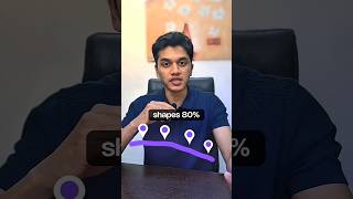 Early users = Unpaid Product Managers. #startup #startupgrowth #growthhacking #growth #feedback