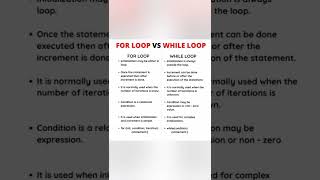 For loop vs while loop in c program | #forloopvswhileloop #loopinc #c