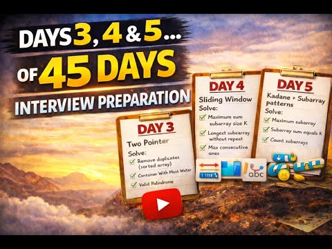 Day 3–5 Interview Preparation Update, DSA Progress + Interview Call Received!