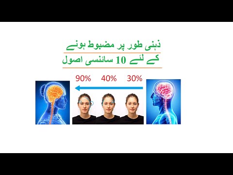 Mentally Strong Kaise Bane