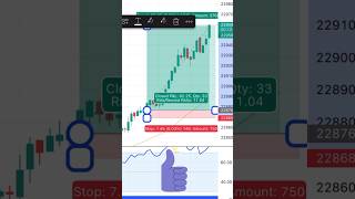 Kaise maine 1:11 risk reward🤩capture kiya nifty50 se😇 #shorts #trading #nifty #trading #reels