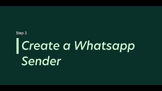 Sending SMS and WhatsApp Messages: How to Set Up Your Twilio Account?