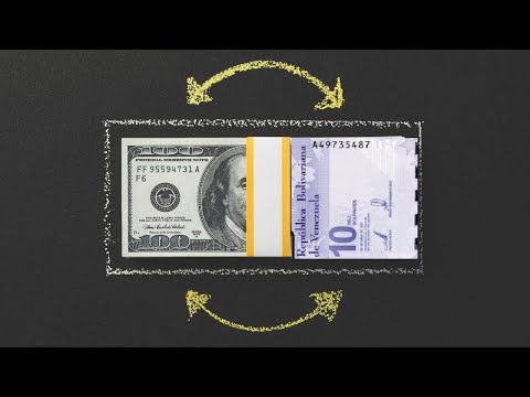 Dollarization Explained Like You are Talking to a fool