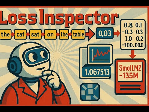 LossInspector: A Deep Dive Into LLM-Foundry's Next-Token Prediction with a Custom Composer Callback