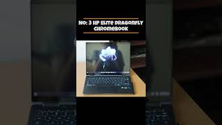 Top 5 Best Chromebooks 2024