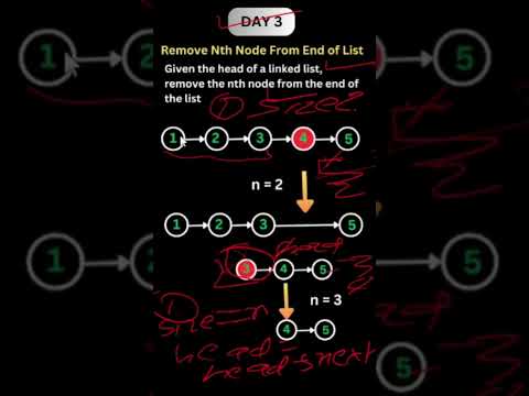 Day 3 of linked list problem #coding #coder  #codingbootcamp #codingjokes #codingdays #keepcoding
