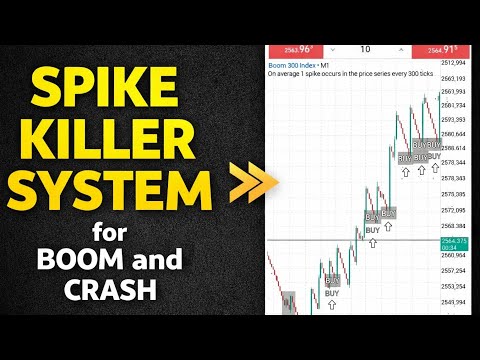 Boom and crash spikes killer system 