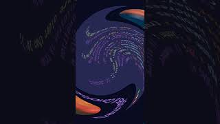 JavaScript Cheat Sheet #coding #programminglanguage #javascript #javascripttutorial #js #programming