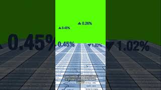 Investment Myths! Stocks are SCARY #stockmarket #stocksandoptions #trading #stockexchange