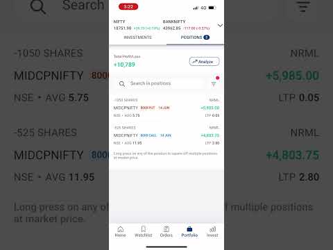 Nifty midcap expiry #short straddle 14 June 2023