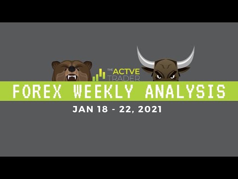 Forex Weekly Analysis - NZDUSD + USDJPY Trade Setups (Jan 18-22, 2021)