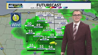 Rain and stormy Sunday