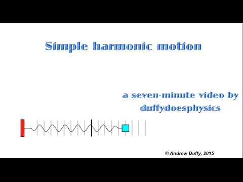 Simple harmonic motion, part 1