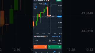 Quotex Bot trading 😱 90% accurate signals provide 99% working✅