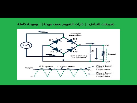 تطبيقات الدايود| دارة التقويم نصف موجة وموجة كاملة||Diode Application Rectifier Circuit