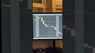 The System Trading For Beginners