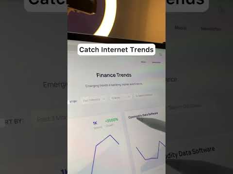 3 website to make your life easier #shorts #skillgrowth