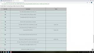 Alteryx Weekly Challenge 206 - Date Time Parse Practice