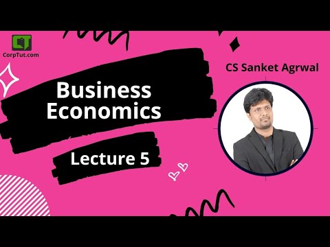 CS Foundation-Lecture No-5| Business Economics(Law of Demand)
