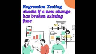 Regression Testing in Software Testing#shorts #automation #manual #software #testing #viralvideo