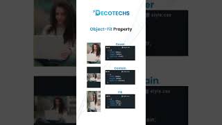 Mastering object-fit in CSS — Clean & Responsive Media Styling