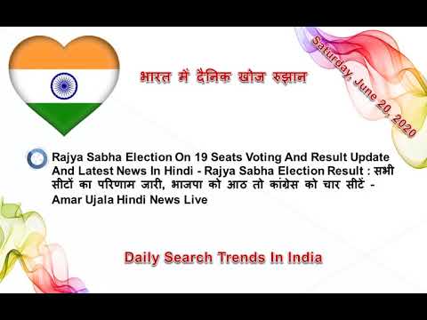 Daily Search Trends In India 20-06-2020