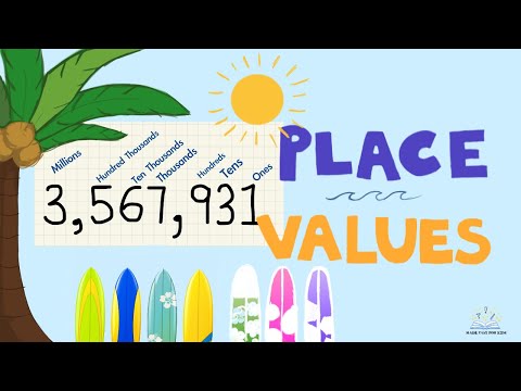 What is Place Value? | Made Easy for Kids