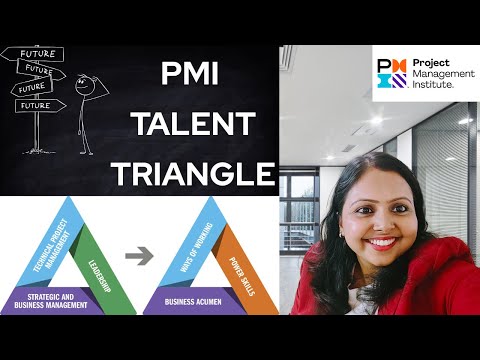 PMI TRIANGLE| PMP | Project Management