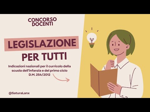 Indicazioni nazionali per il curricolo della scuola dell’infanzia e del primo ciclo (2012)