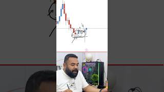 Keep it simple with candlesticks and track buyers vs sellers. #candlestick #trading #livetrading