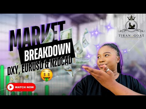 MARKET BREAKDOWN ON DXY, EURUSD & NZDCAD