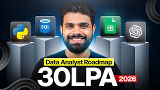 Data Analyst Roadmap 2026 | Get Job-Ready in 6 Months | Salary, Demand, Skills, Resume