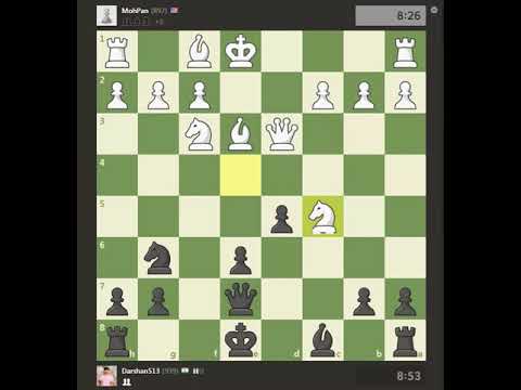 Jammu Kashmir Gambit @SamayRaina | Chess