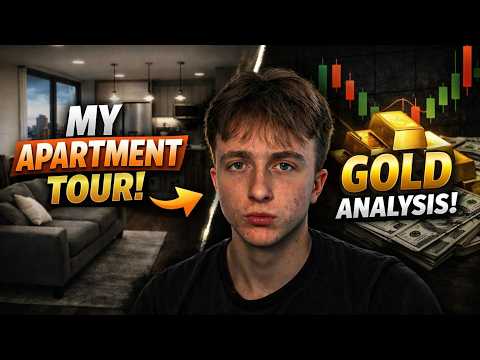 Taking you through how to analyze gold for the upcoming week