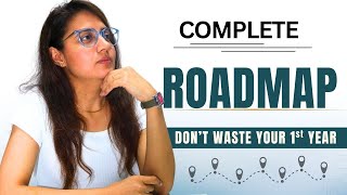 How to Start Coding in 1st Year | Roadmap for Placements & Internships🔥