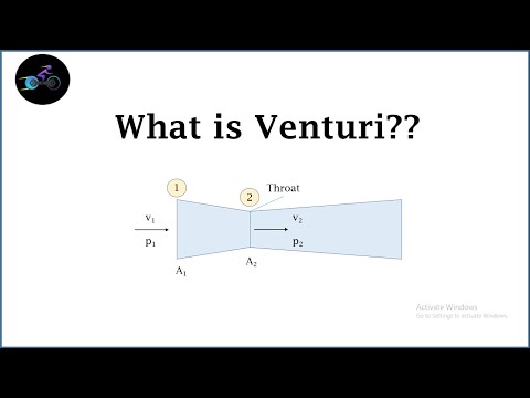 What is Venturi ?? || Bernoulli Principle