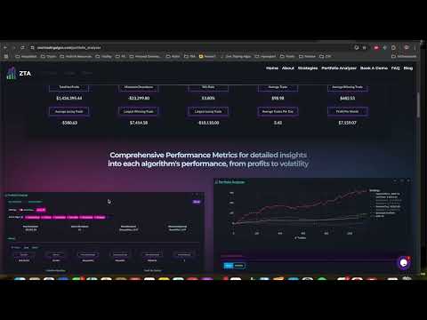 Unlock 12 Algo Trading Bots for Just $4/day | Your Edge in the Markets
