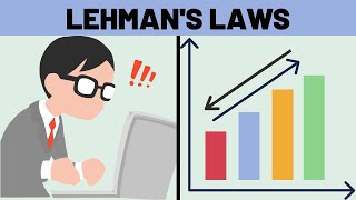 Lehman's Laws Explained | Software Evolution
