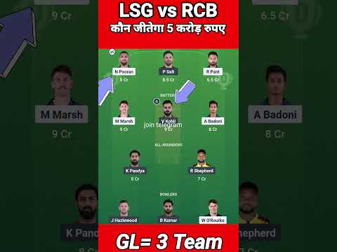 LSG vs RCB Today Match Prediction | Lucknow Super Giants vs Royal Challengers Bangalore Dream11 Team