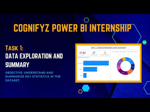 Cognifyz Power BI Internship Task 1 Data Exploration and Summary