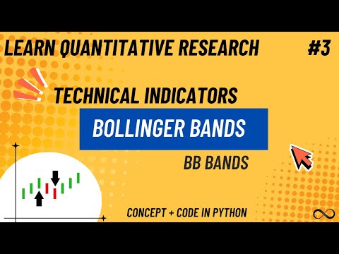 Bollinger Bands in Python: Code, Plot & Trade Signals (2025 Tutorial)